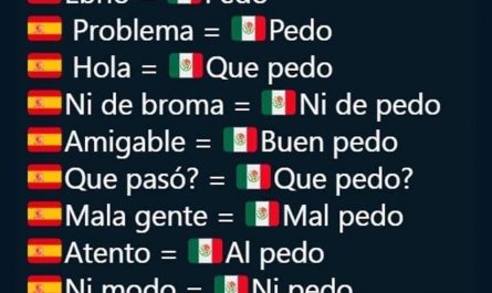 humor mexicano, palabras, pedo,risas,