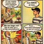 Manutención de 800 dólares al mes